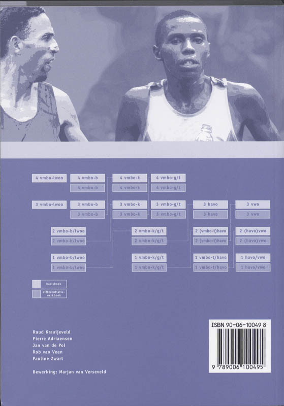 Achterkant van Uitwerkingenboek