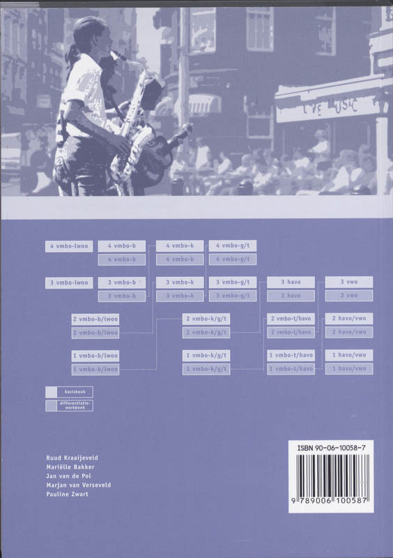 Achterkant van Uitwerkingenboek
