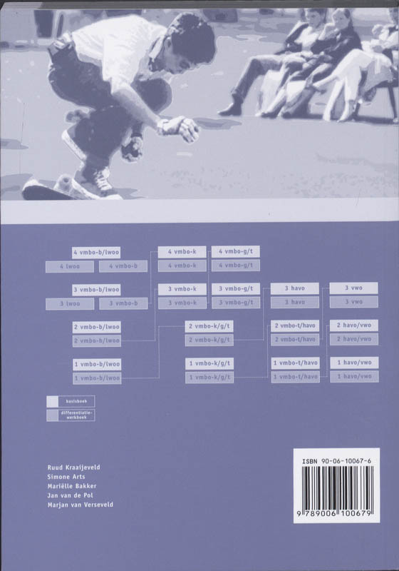 Achterkant van Uitwerkingenboek
