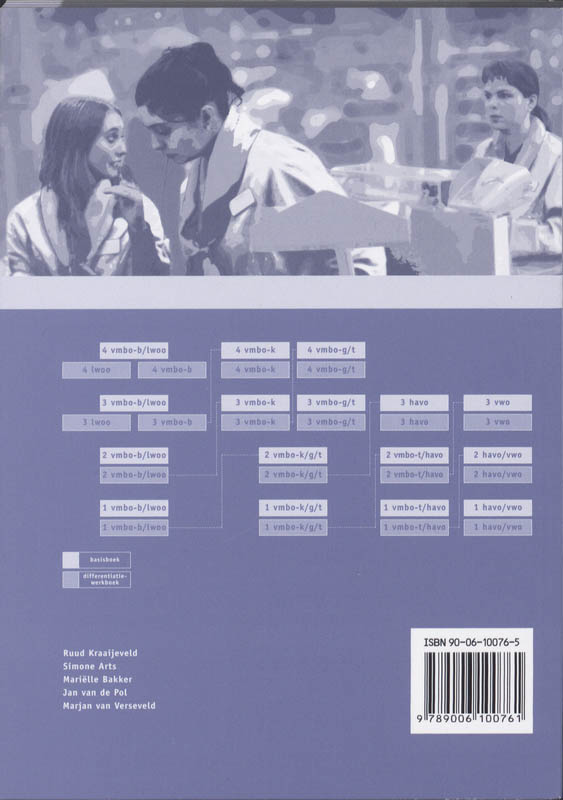 Achterkant van uitwerkingenboek