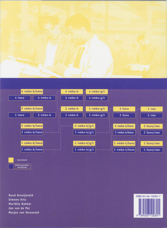 Achterkant van Differentiatiewerkboek