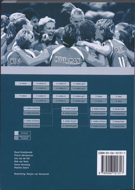 Achterkant van Uitwerkingenboek