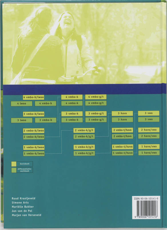 Achterkant van Basisboek