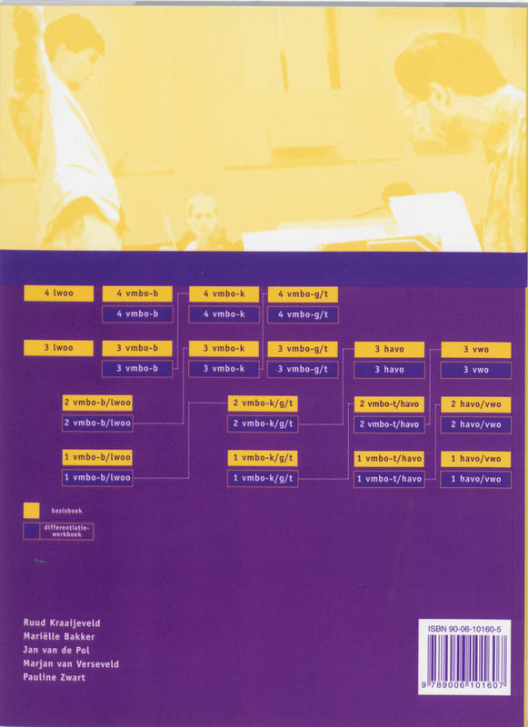Achterkant van Differentiatiewerkboek
