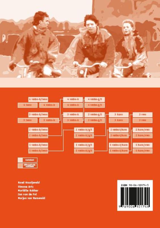 Achterkant van Uitwerkingenboek