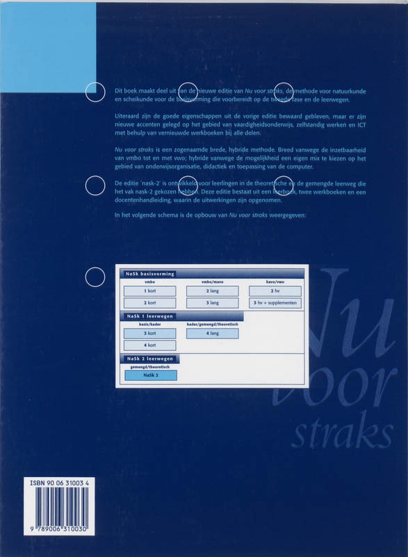 Achterkant van Werkboek 1