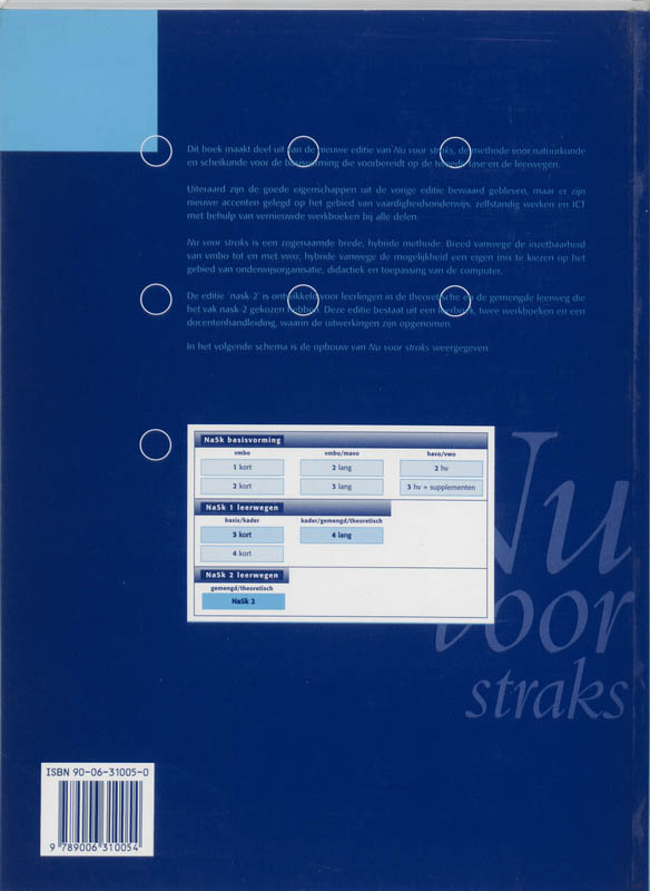 Achterkant van Werkboek 2