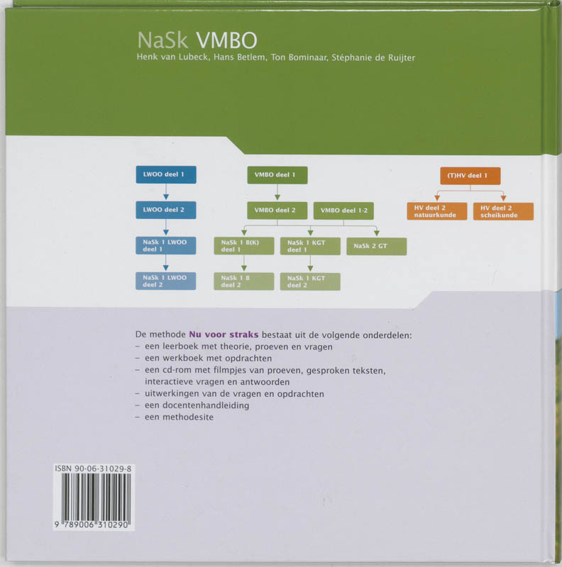 Achterkant van Leerboek