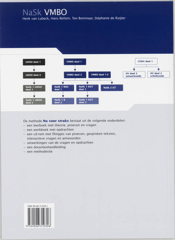 Achterkant van Werkboek