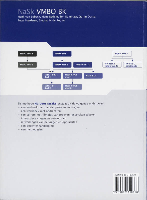 Achterkant van Werkboek