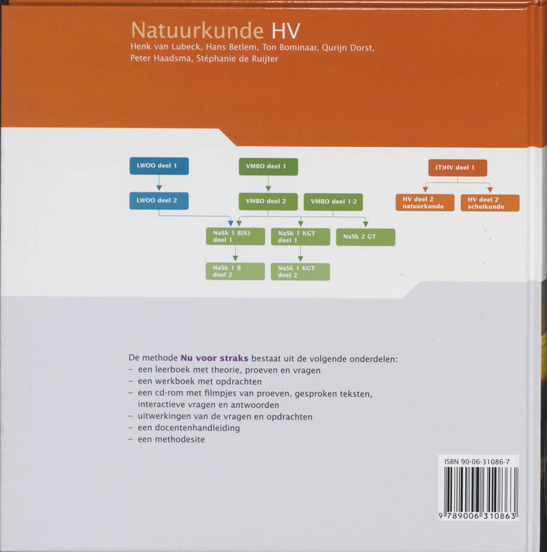 Achterkant van Leerboek