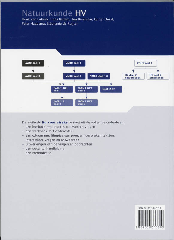 Achterkant van Werkboek