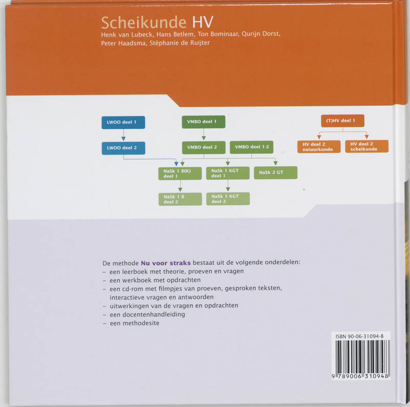 Achterkant van Leerboek