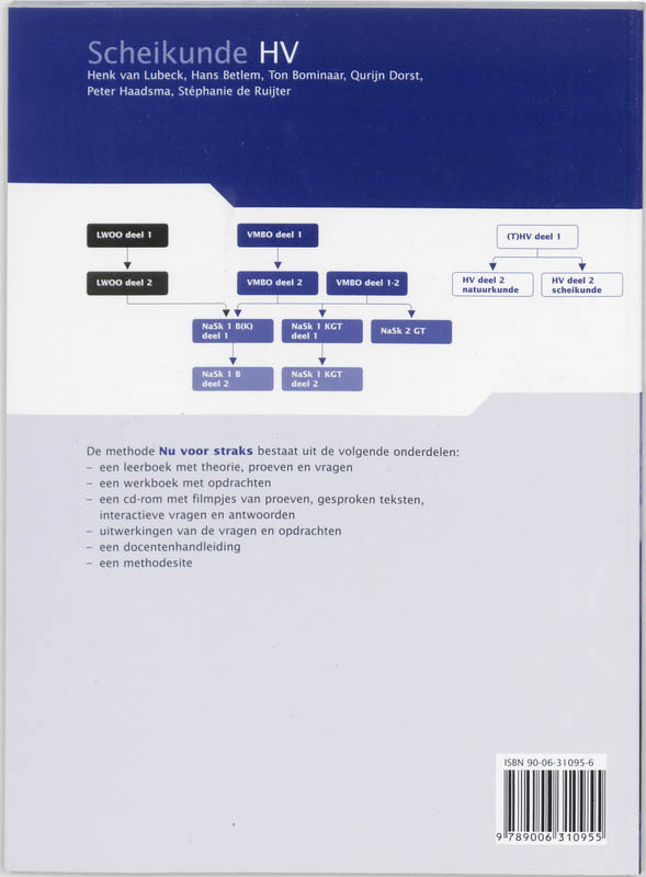 Achterkant van Werkboek