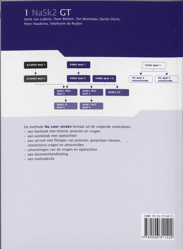 Achterkant van Werkboek