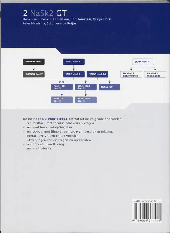 Achterkant van Werkboek