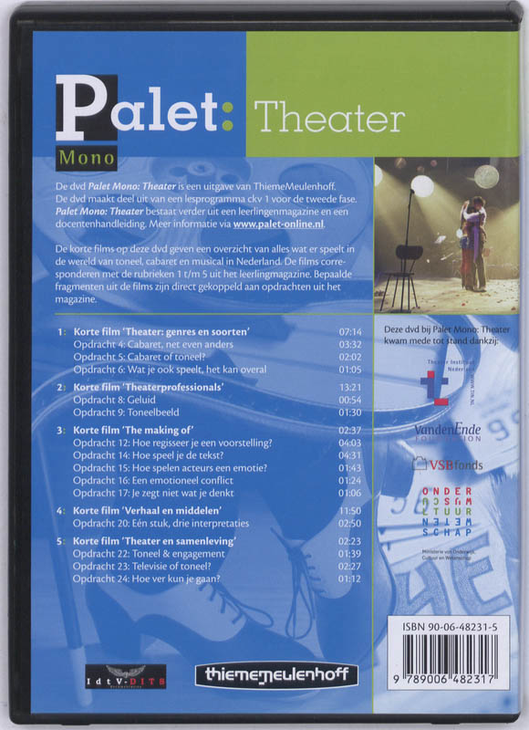 Achterkant van Theater