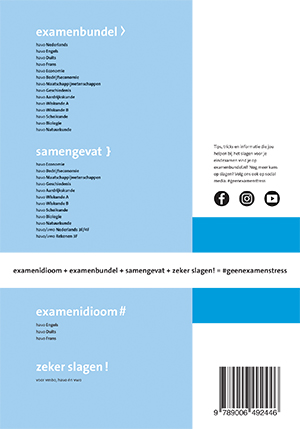 Achterkant van havo Economie