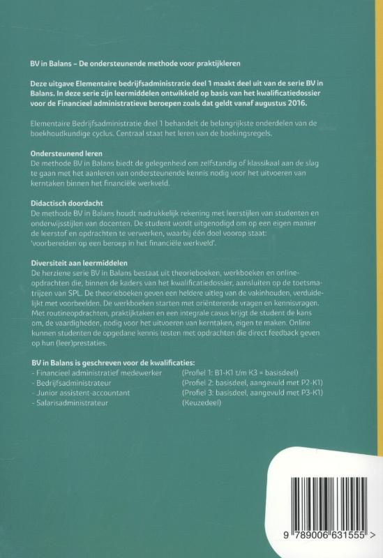 Achterkant van deel 1