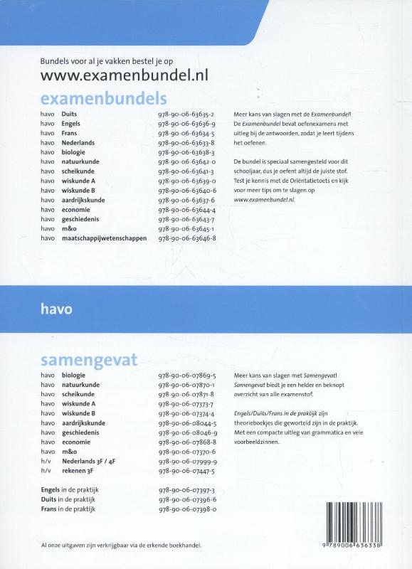 Achterkant van 2015/2016