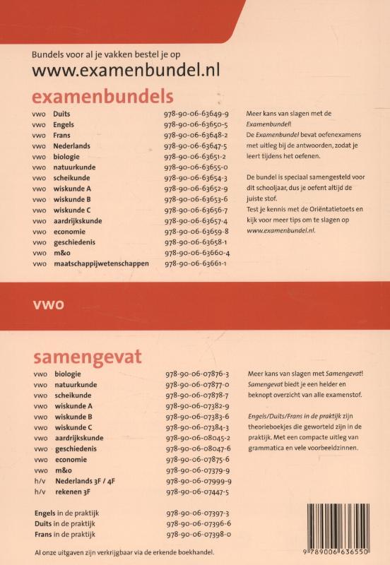 Achterkant van 2015/2016 vwo natuurkunde