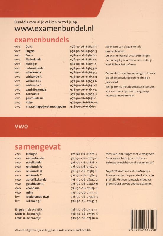 Achterkant van 2015/2016 vwo economie