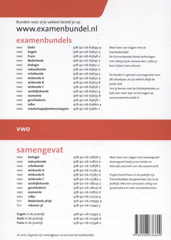 Achterkant van 2015/2016; Management & organisatie