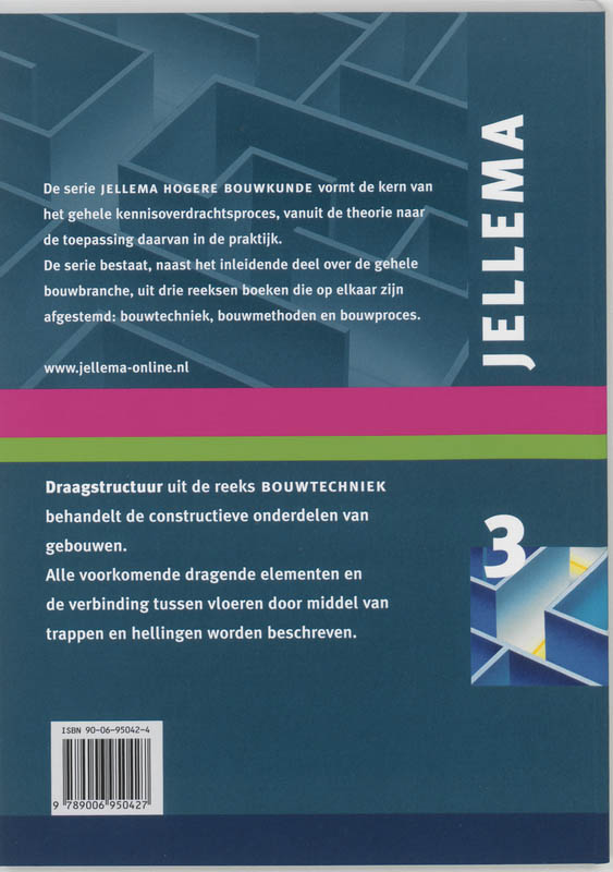 Achterkant van 3 Draagstructuur