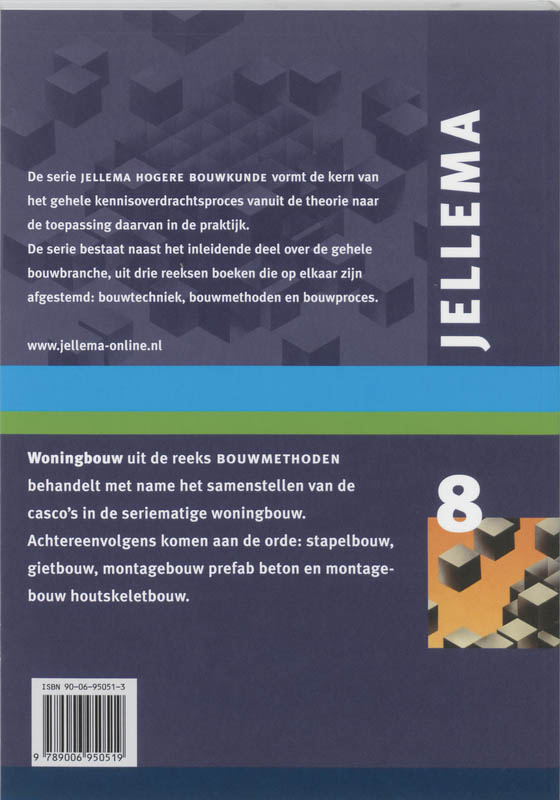 Achterkant van 8 Woningbouw