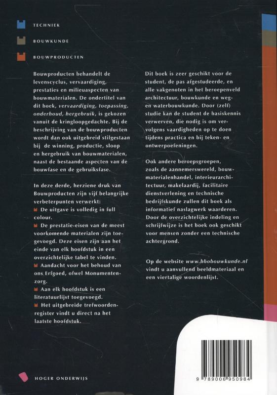 Achterkant van Bouwproducten