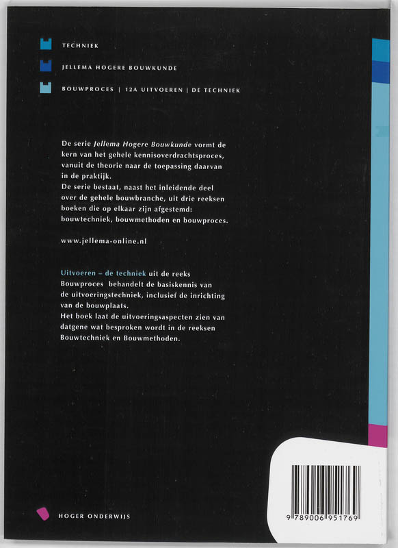 Achterkant van de techniek, Uitvoeren