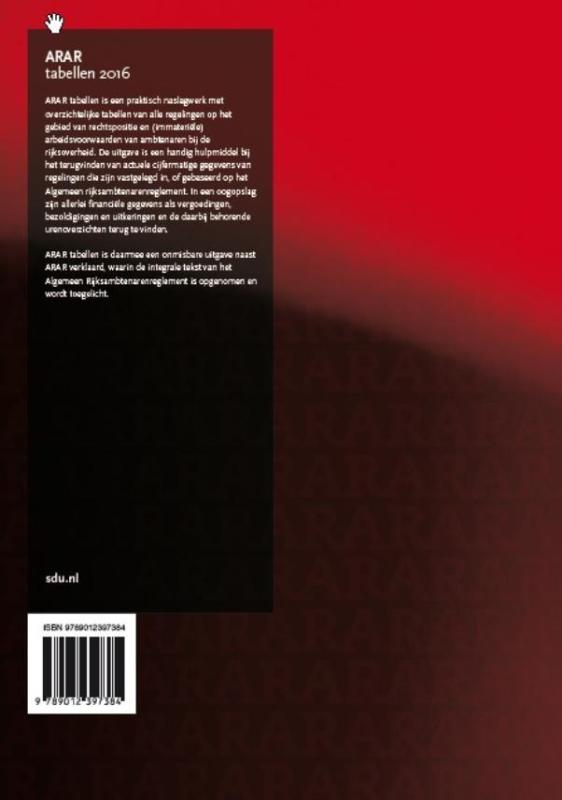 Achterkant van Voorjaar 2016