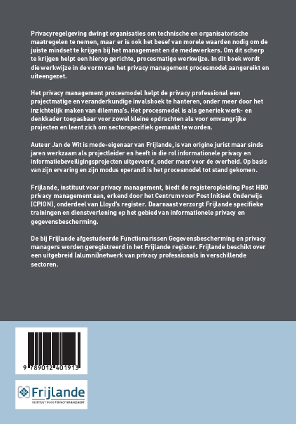 Achterkant van Privacy wijzer