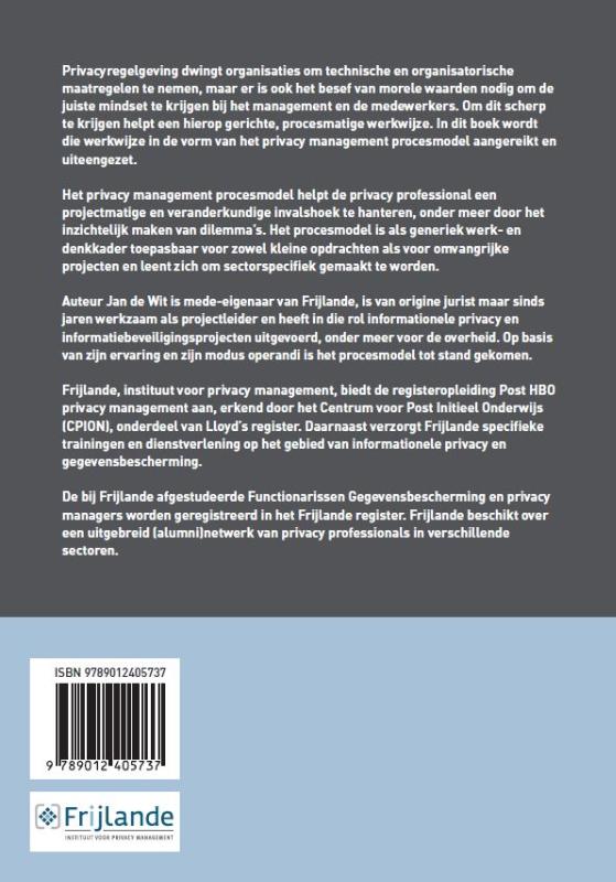 Achterkant van Privacy wijzer