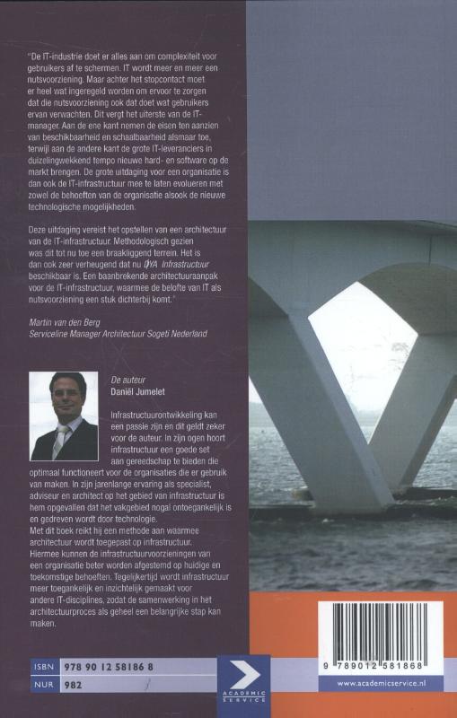 Achterkant van DYA Infrastructuur