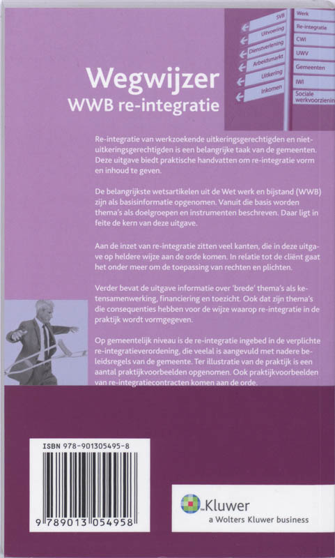 Achterkant van 2008