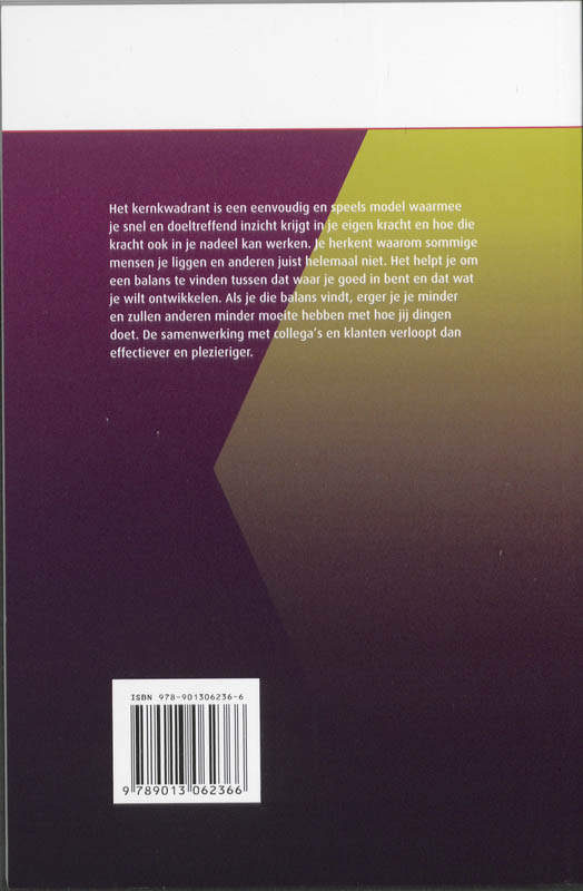 Achterkant van Kernkwaliteiten