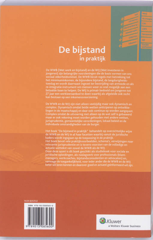 Achterkant van 2011