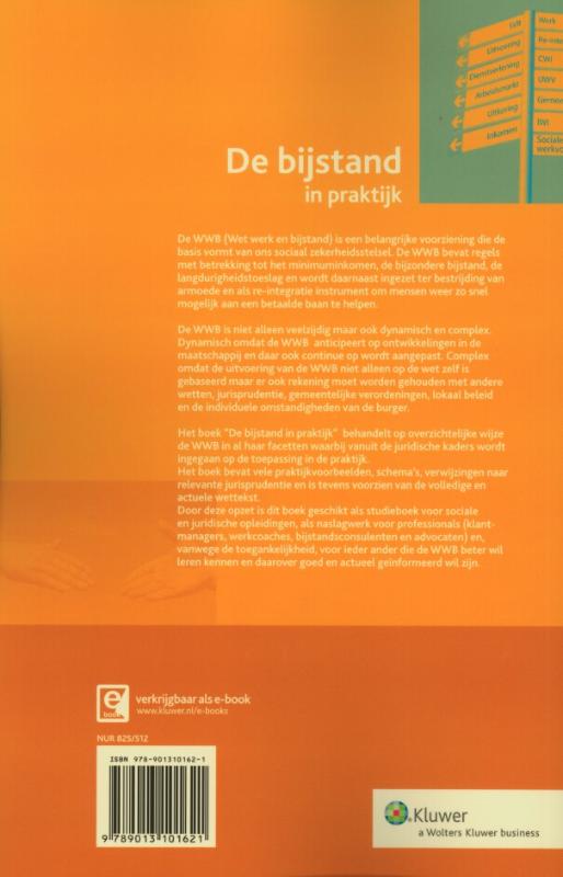 Achterkant van De bijstand in praktijk