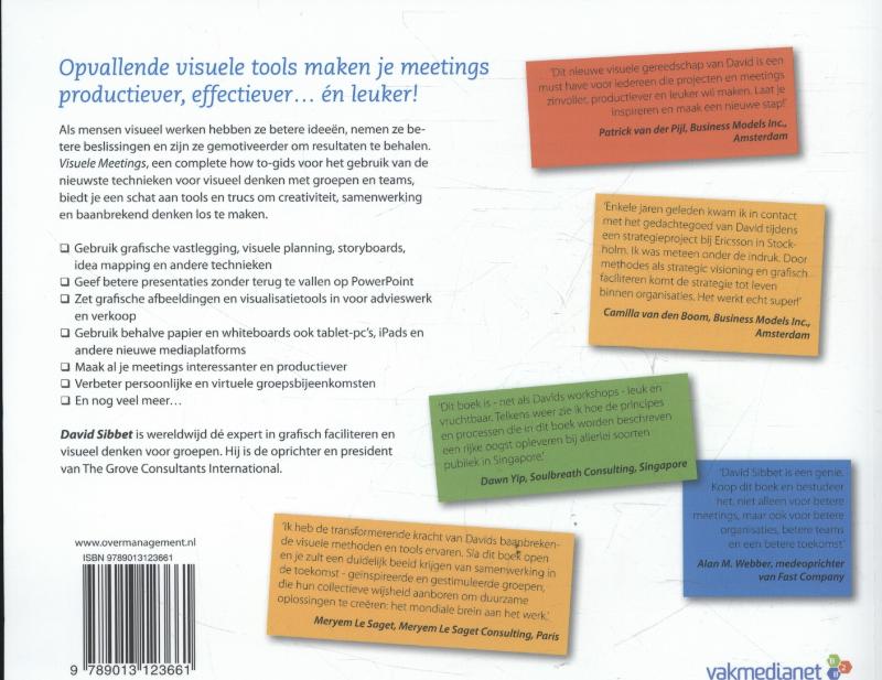 Achterkant van Visuele meetings