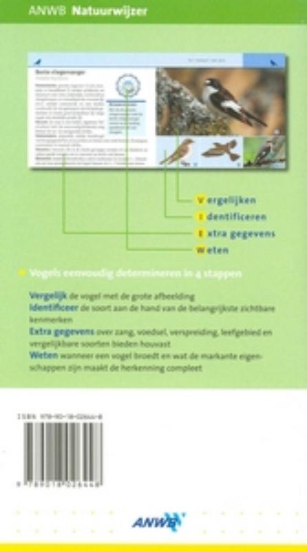 Achterkant van Vogels van Europa