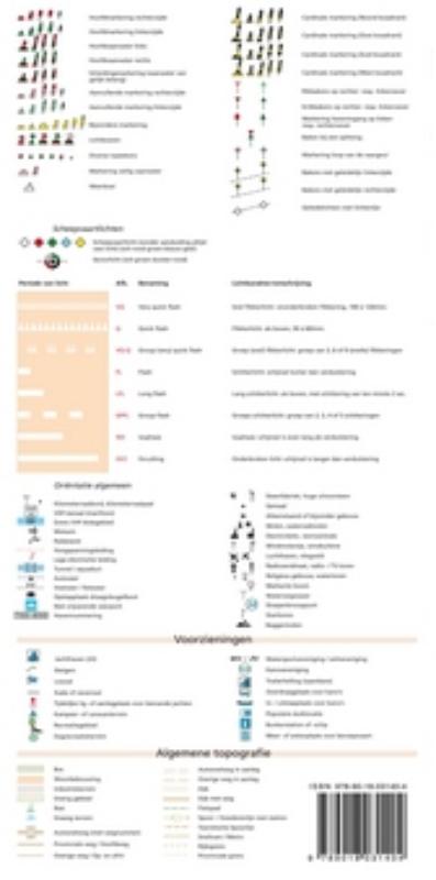 Achterkant van Vechtplassen 2011-2012