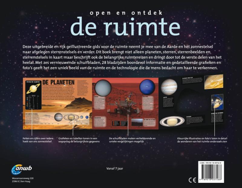 Achterkant van De ruimte