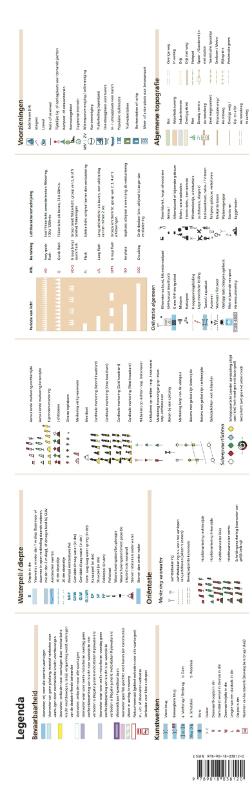 Achterkant van IJsselmeer Markermeer 2015-2016
