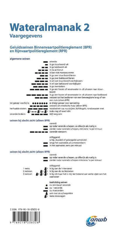 Achterkant van 2