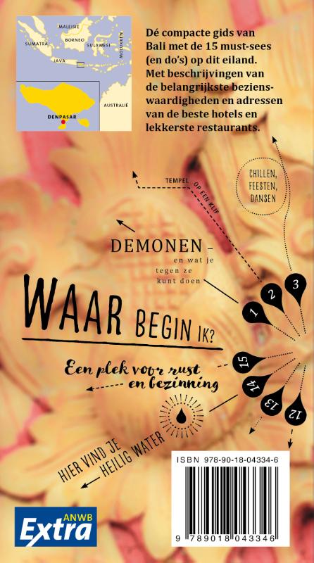 Achterkant van Bali