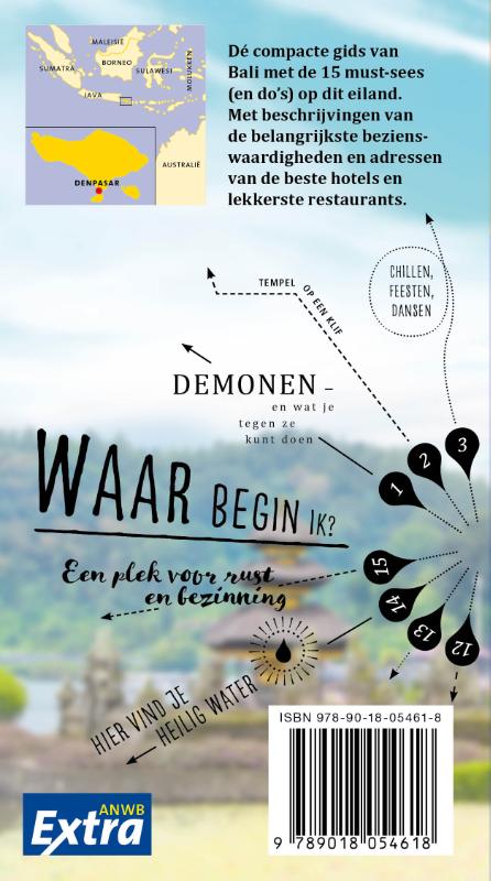 Achterkant van Bali