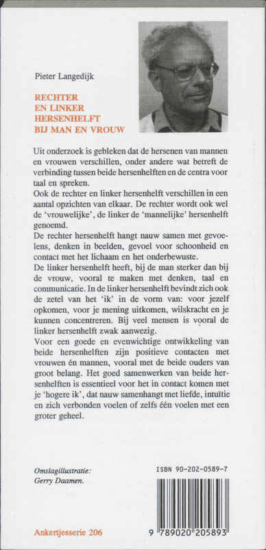 Achterkant van Rechter en linker hersenhelft