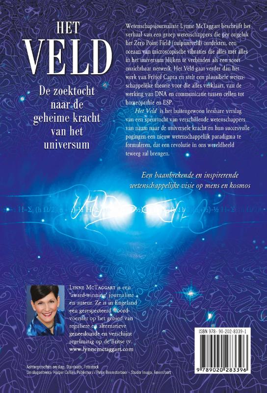 Achterkant van Het Veld