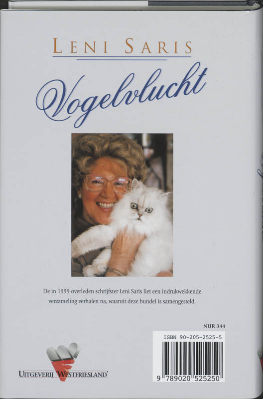 Achterkant van Vogelvlucht
